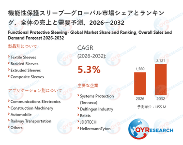 tMEJBmVVYQzYIm6Qwbu7.png?w=940&h=940