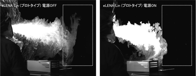 （図1）呼気を想定した煙の流れの解析の様子。eLENA Linを使用した場合、空間の煙を吸引しており、白破断面内において著しく煙の量が低減している。
