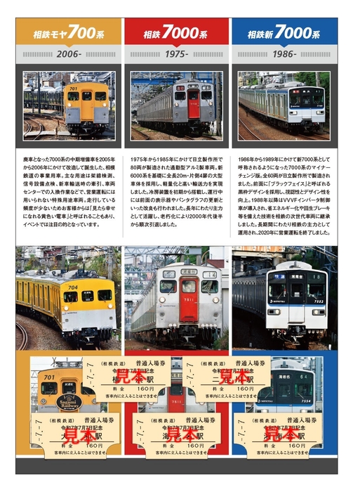 令和7年7月7日 記念入場券(中面・イメージ)