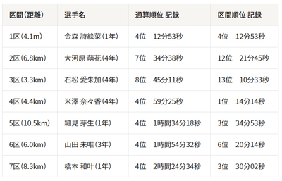 tOpZUdS0DIh1wHT6H1Ly.png?w=940&h=940