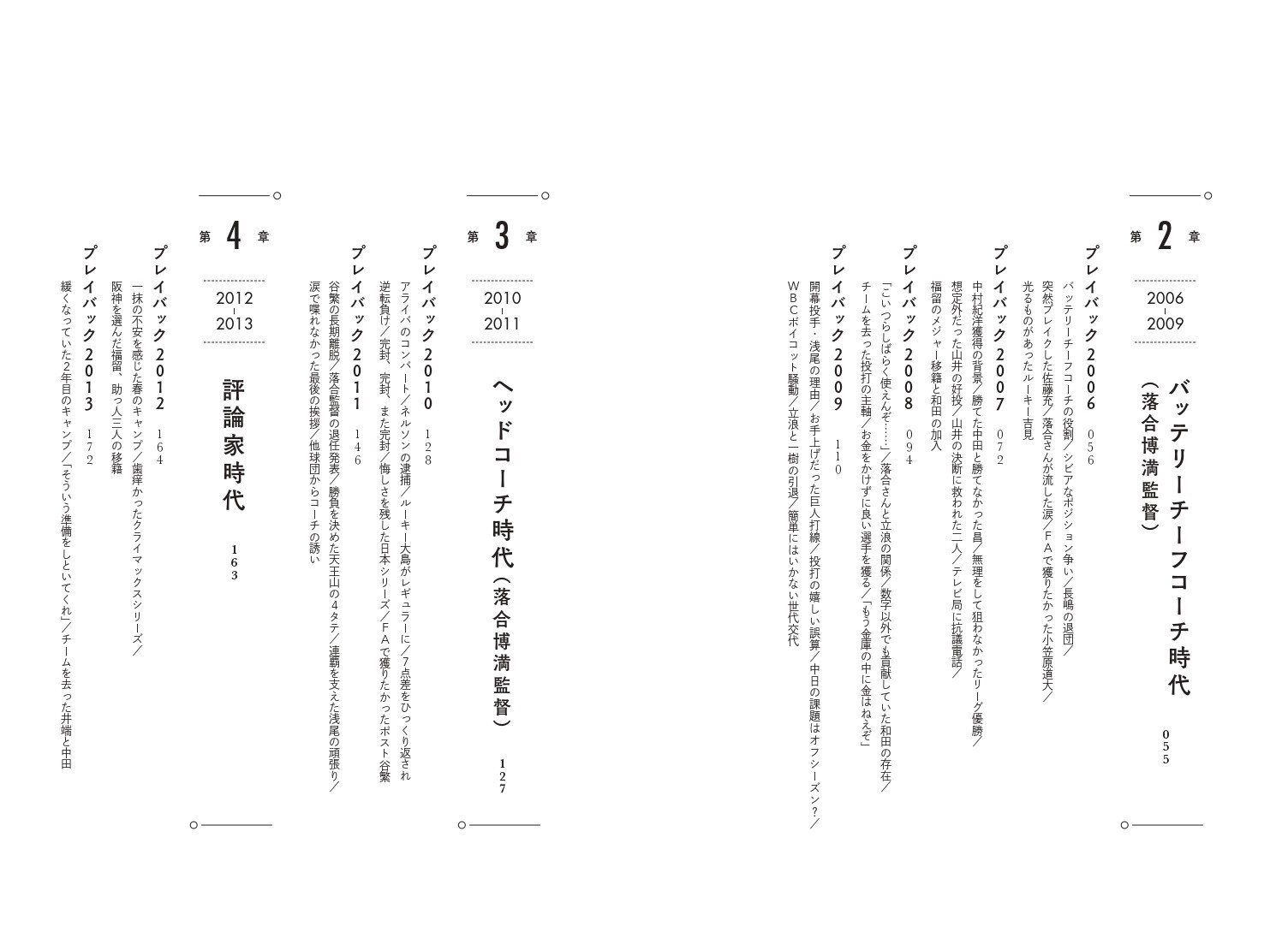 『回想』目次②