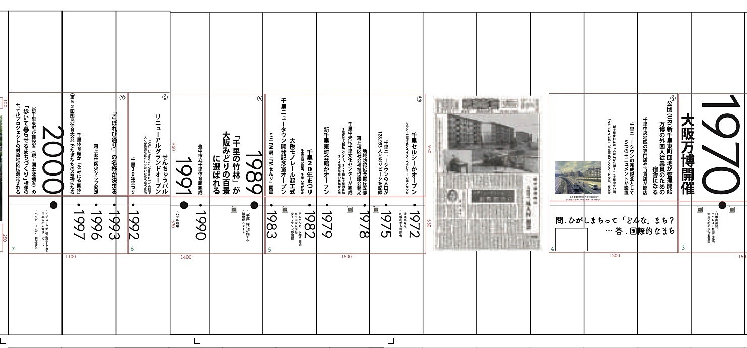 UR新千里東町団地の仮囲い広告(一部)