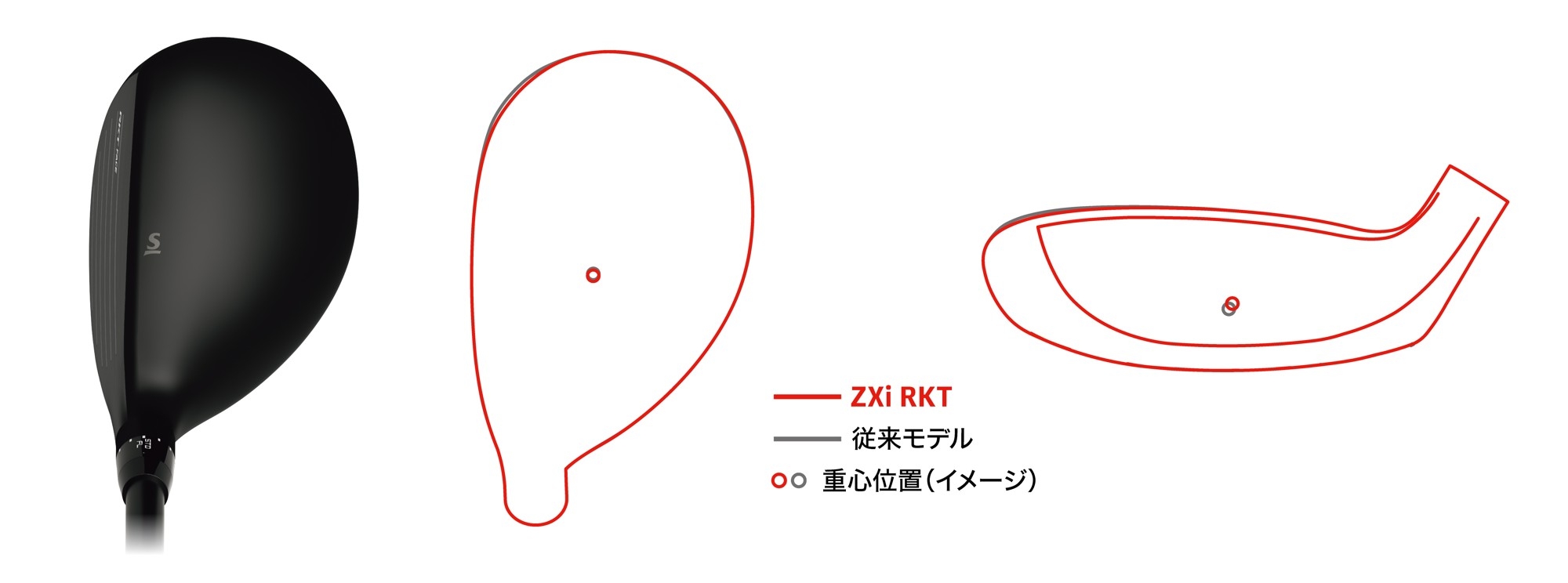 スリクソン ZXi RKT（ゼットエックスアイ ロケット）シリーズ