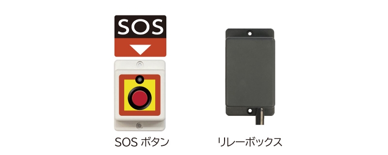 SOSボタンオプション セット内容(KMK-OP-KIT1-12V, -24V)