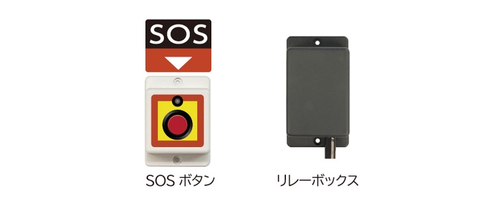 SOSボタンオプション セット内容(KMK-OP-KIT1-12V, -24V)