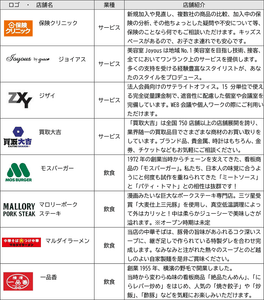 tVp3jd8awkFFpcbmfLay.png?w=940&h=940