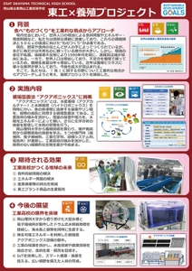 東工×養殖プロジェクトの概要