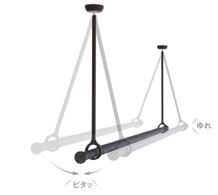 ゆれピタ機能イメージ