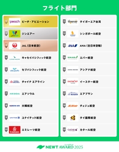 tXiar5uOX6kvlg4v7a2x.jpg?w=940&h=940