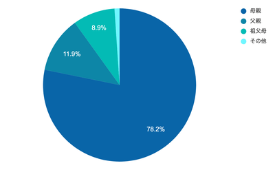 tZdL01T4V5urHJnVIfH7.png?w=940&h=940