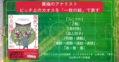 これを読まずして現代サッカーを語ってはいけない『現代フットボールの主旋律』が10月17日発売