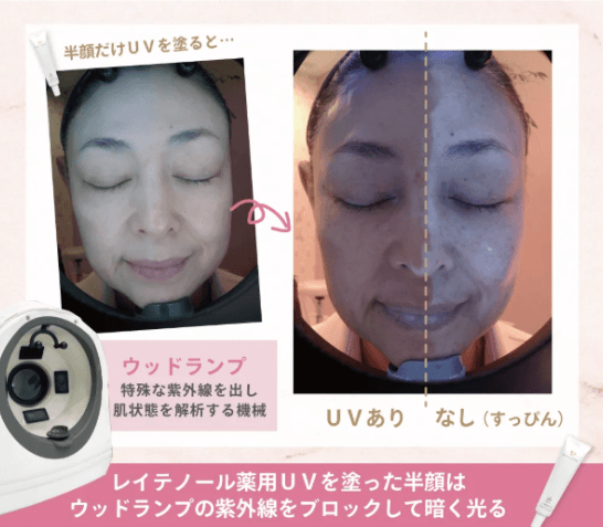 紫外線カット効果の検証