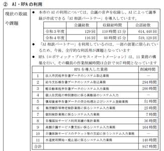 AI・RPAの利用