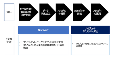 tdmrvYGIVeBFGOjhF93w.png?w=940&h=940