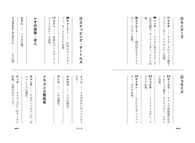 『ワンダーキッド・レオ　セレクション編』登場人物2