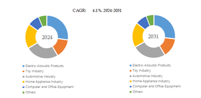 tfFv4ZlUFD4tRiY4OTTF.png?w=940&h=940