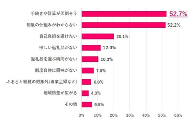 tg9c48Fy1MxAXSUndScb.jpg?w=940&h=940