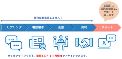 tjWRl9fMwLJOcF49O9xr.jpg?w=940&h=940