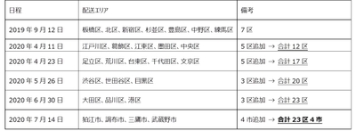 tl3SvfNKzt1w7XS0E78D.jpg?w=940&h=940