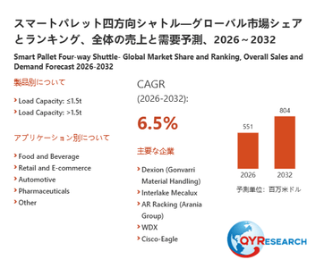 上記の図表／データは、QYResearchの最新レポート「スマートパレット四方向シャトル―グローバル市場シェアとランキング、全体の売上と需要予測、2026～2032」から引用されています。