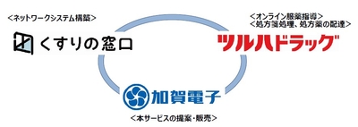 toDbiAYZvCkFIle10jhn.jpg?w=940&h=940