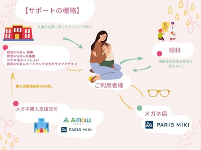 touL1dNqOqFqOCYeh3Xk.jpeg?w=940&h=940