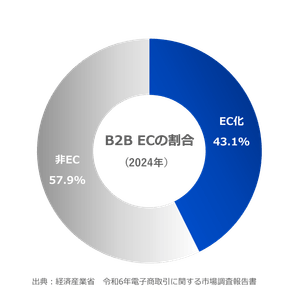 tpQbzcjdJwiUFtPrGwcQ.png?w=940&h=940