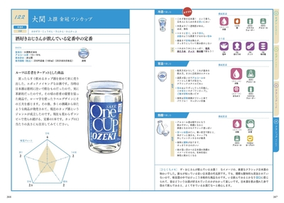 大関　上撰 金冠 ワンカップ
