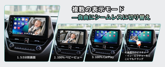 複数の表示モード