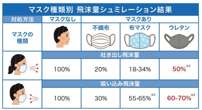 tse2SQkCyezPaCBed2R7.jpg?w=940&h=940