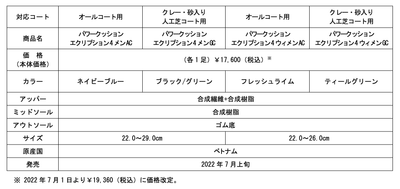 tsrYLRgZaPfS7ZGDK8IJ.png?w=940&h=940