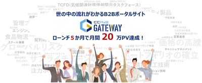 企業分析ツール、IRストレージ等を搭載したサイト「CCReB GATEWAY」がローンチ5か月で月間20万PV突破！