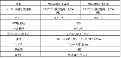 tvc827NbH5hJQkX4OywM.jpg?w=940&h=940