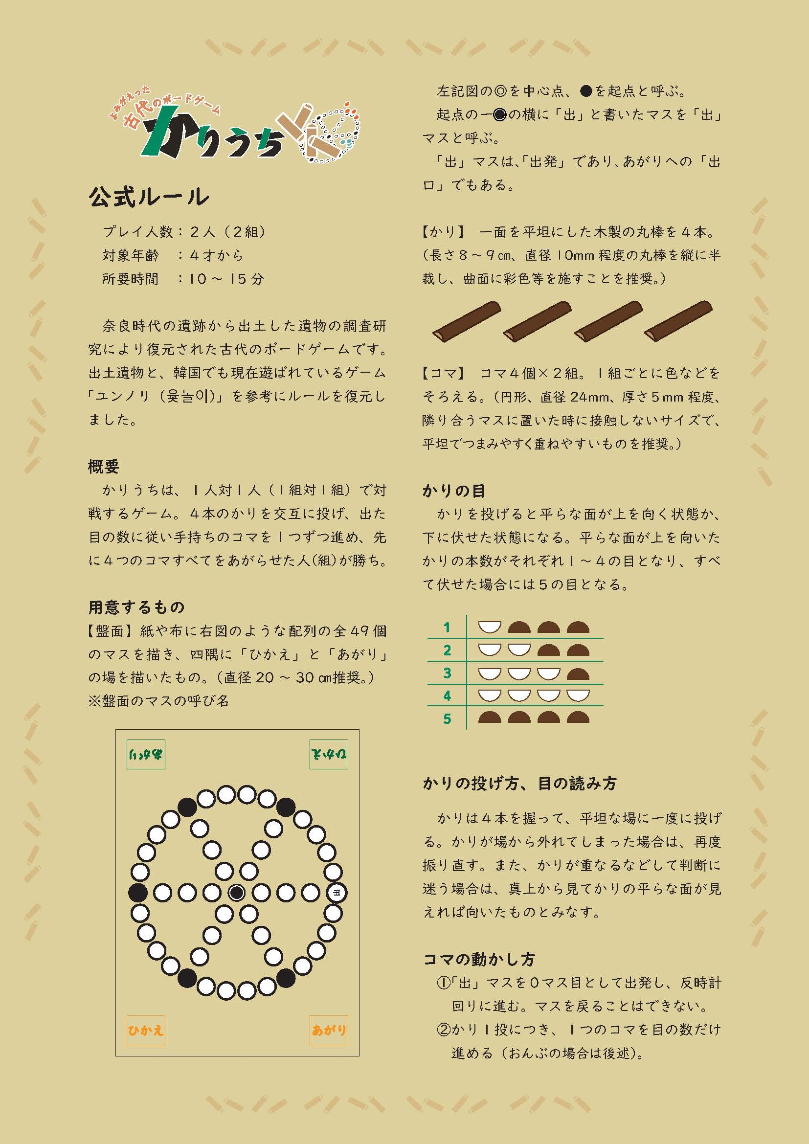 『よみがえった古代のボードゲーム「かりうち」公式ルール』を公開しました