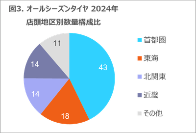 txQscmSaitnHNkDHlvX6.png?w=940&h=940