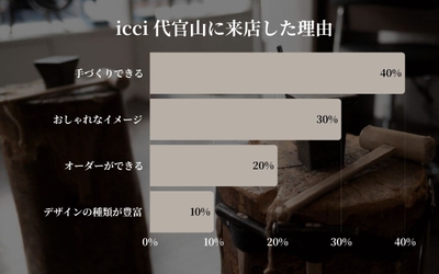 tzuu7h3WFiqlFFqTsoC6.jpeg?w=940&h=940