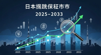 日本の延長保証市場規模は2033年までに201億1,930万米ドルを超え、年平均成長率9.8%で成長する見通し