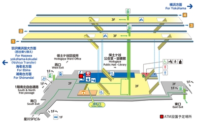 星川駅設置場所