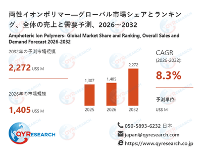 u300cifDHkQtT6txdbyd.png?w=940&h=940