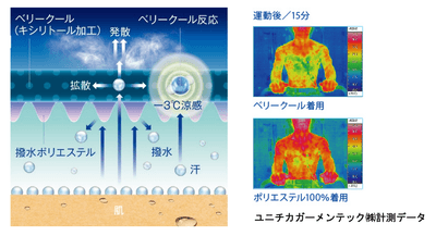 u477TBa89u5l4QuZNltk.png?w=940&h=940