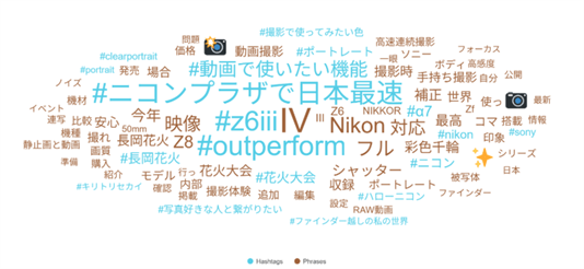 リリースのイメージ画像6