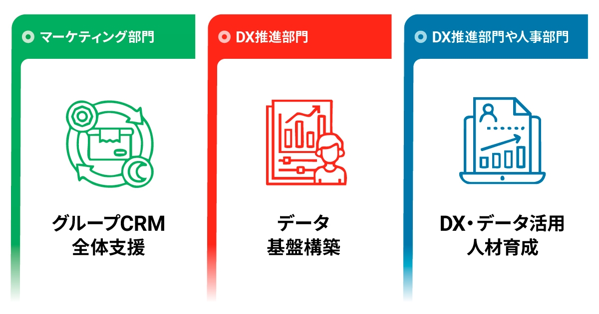 リリースのイメージ画像1