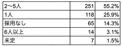 uBV6fm9UNqx12OsvJoHK.jpg?w=940&h=940