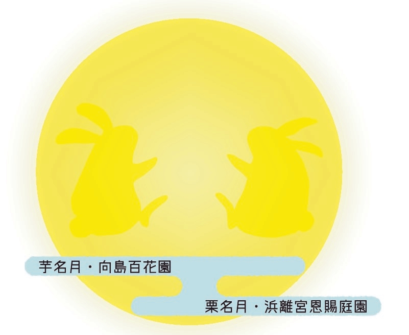 お月様に芋栗ウサギをスタンプ!