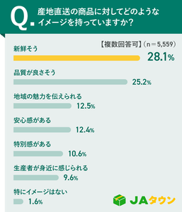 uCUi5JJ8U4UC5qchQ0ZM.png?w=940&h=940
