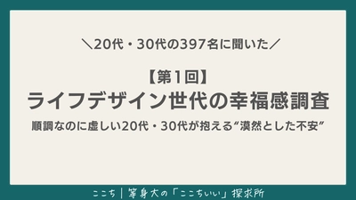 ＼20代・30代の397名に聞いた／　 【第1回】ライフデザイン世代の幸福感調査 順調なのに虚しい20代・30代が抱える“漠然とした不安”