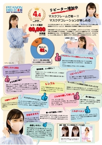 お客様から頂いたレビュー