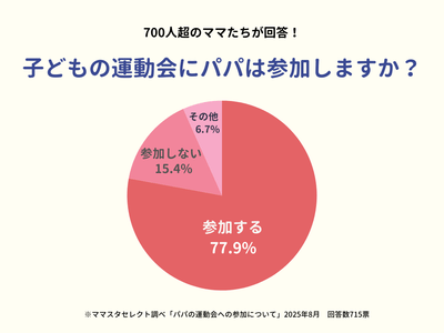 uJ8UKRBoIuQsPxFBsj0a.png?w=940&h=940