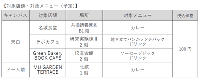 uKvrBaMMTNarMiQU6voP.png?w=940&h=940