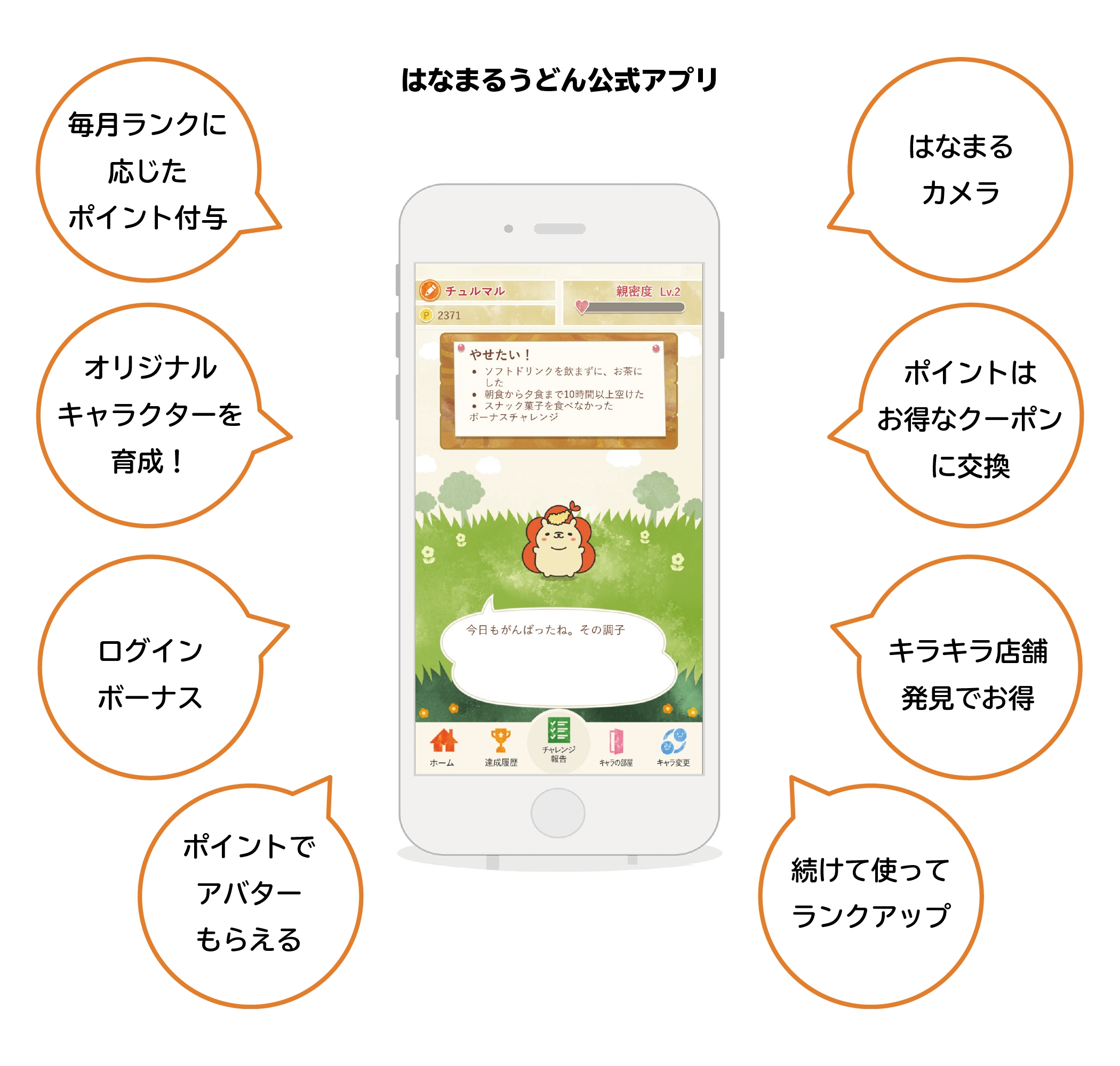 モンスター・ラボ×はなまる 初タッグ！ はなまるうどん公式アプリ 正式